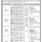 Islamabad Police Executive Staff Jobs 2026 – Apply for 1588 Vacancies